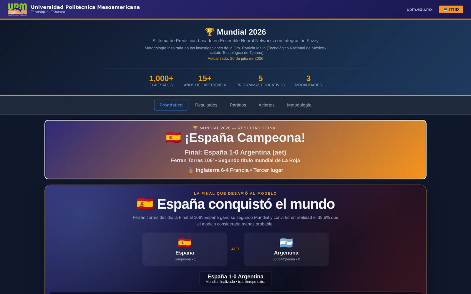 Predictor Mundial 2026 con la tabla de fases, rivales y predicciones de la Universidad Polit&eacute;cnica Mesoamericana.